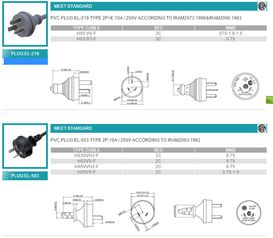 dedecms 織夢(mèng)列表頁(yè)怎么調(diào)用像圖片一樣